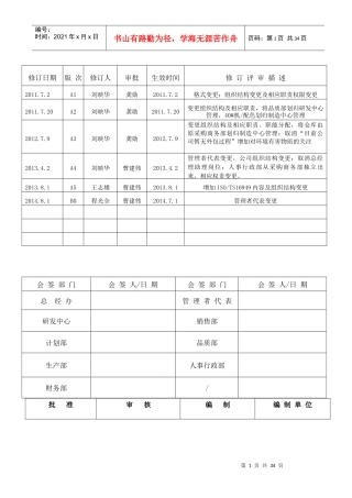 质量手册(B0)