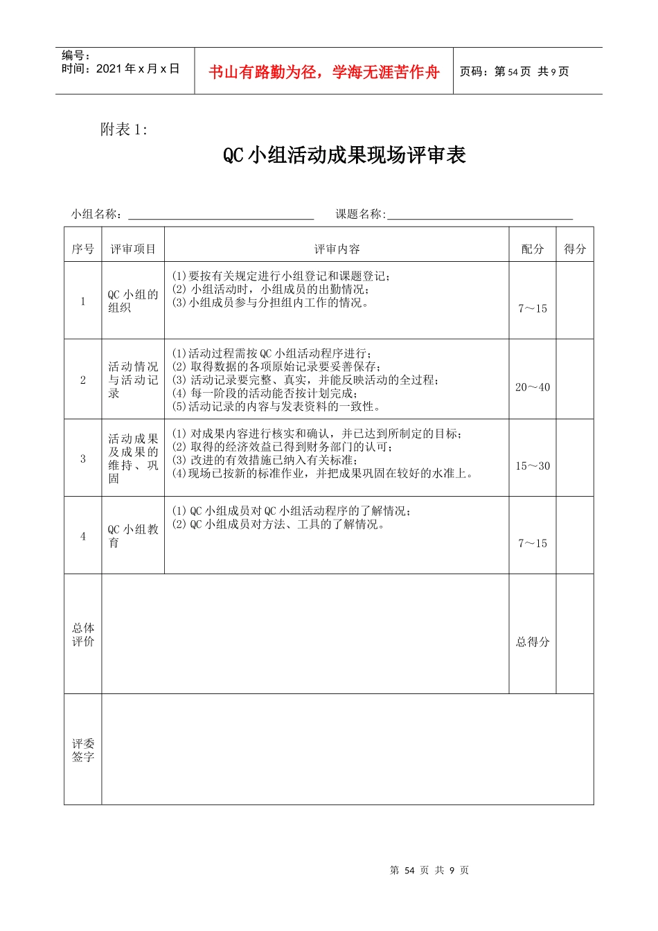 QC小组活动成果现场评审表_第1页