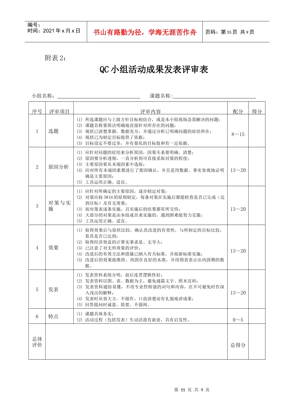 QC小组活动成果现场评审表_第2页