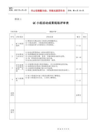QC小组活动成果现场评审表