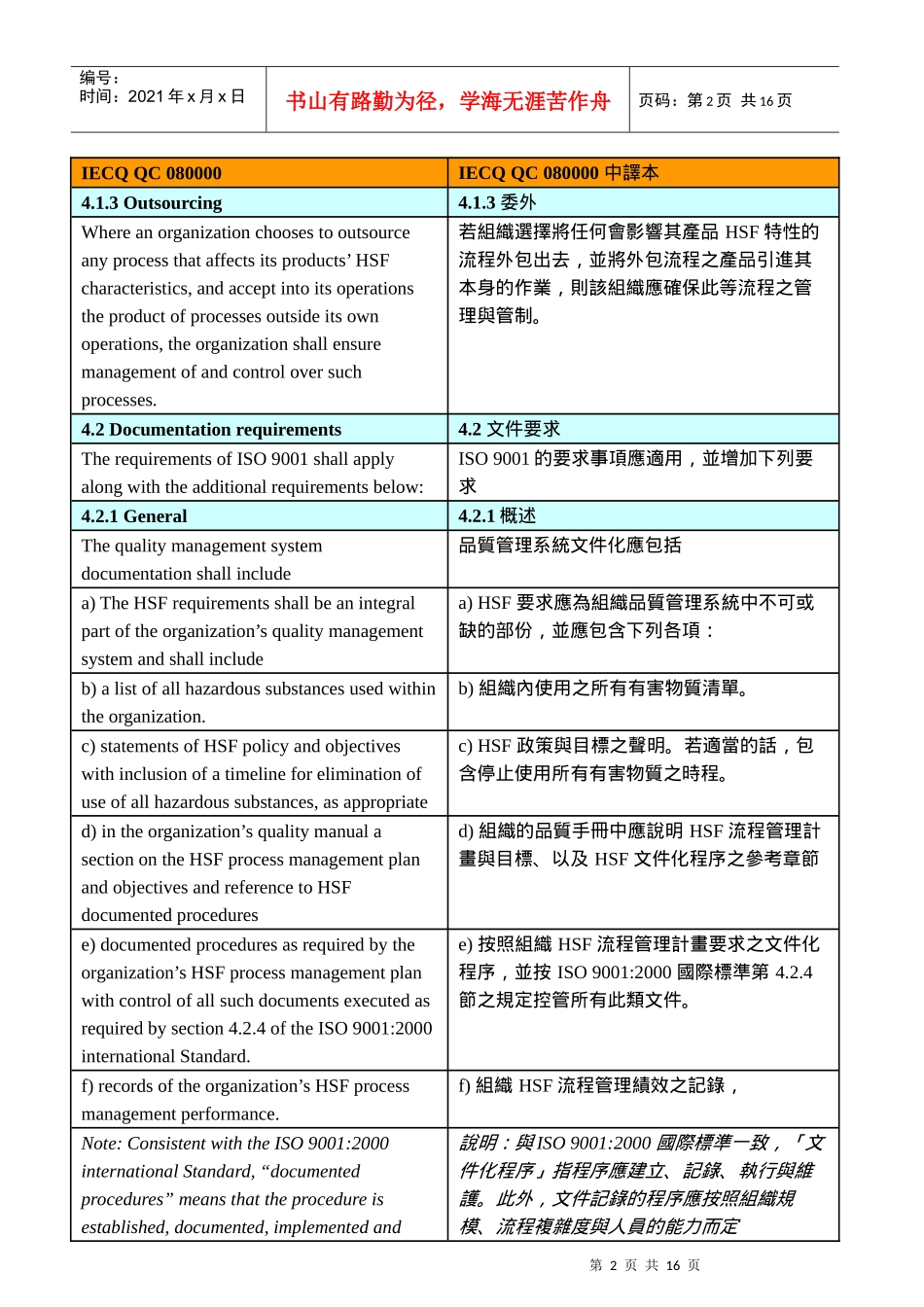qc080000标准(中英文对照)_第2页