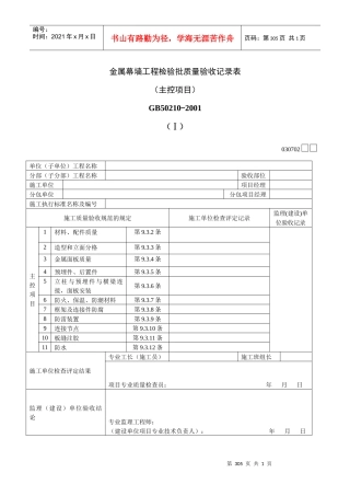 金属幕墙工程检验批质量验收记录表Ⅰ