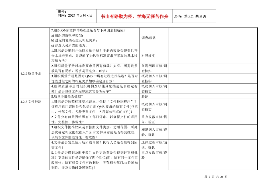 质量管理体系审核清单(ISO90012000)(1)_第2页