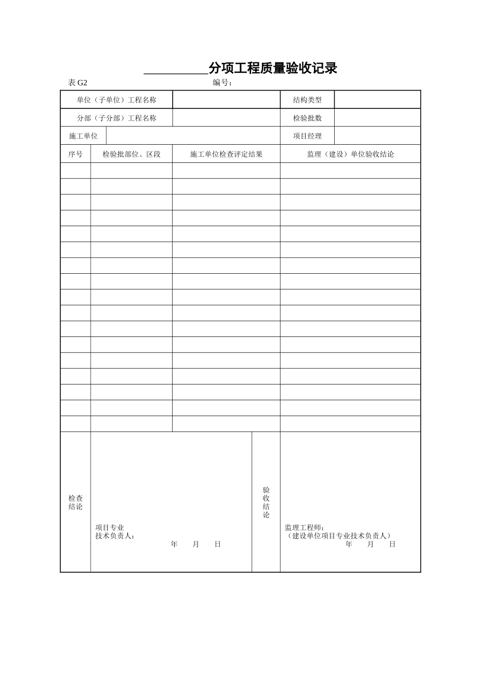 房建单位分部分项工程检验批质量检查记录表_第2页