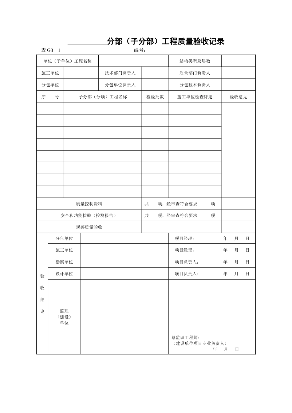 房建单位分部分项工程检验批质量检查记录表_第3页