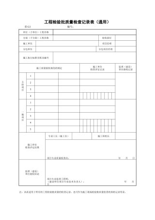 房建单位分部分项工程检验批质量检查记录表