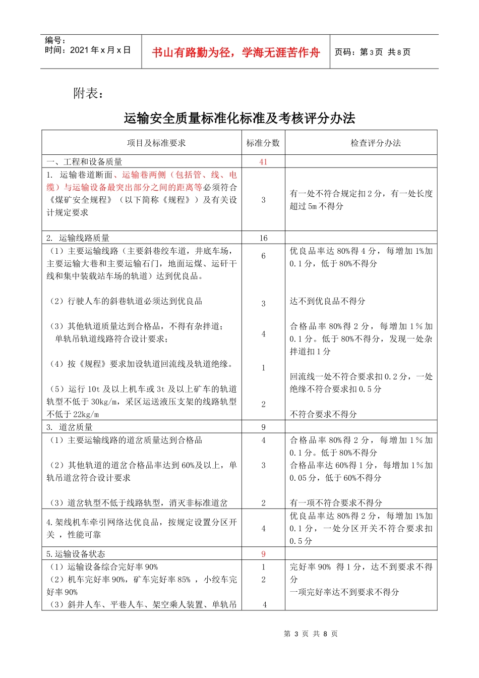 运输安全质量标准化标准及考核评级办法(XXXX8枣修改)_第3页