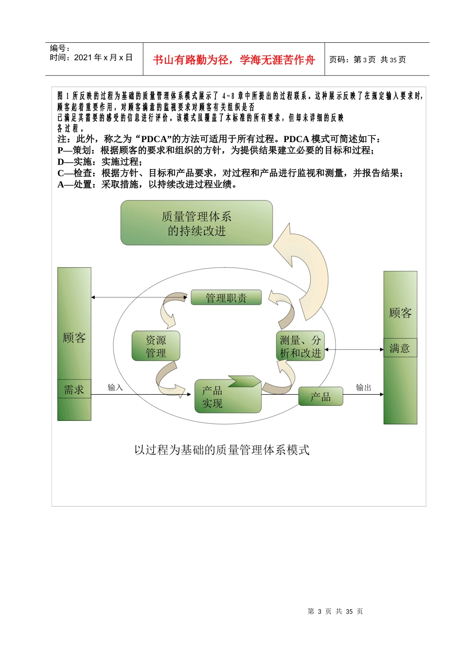 规范全面的TS16949标准讲义_第3页