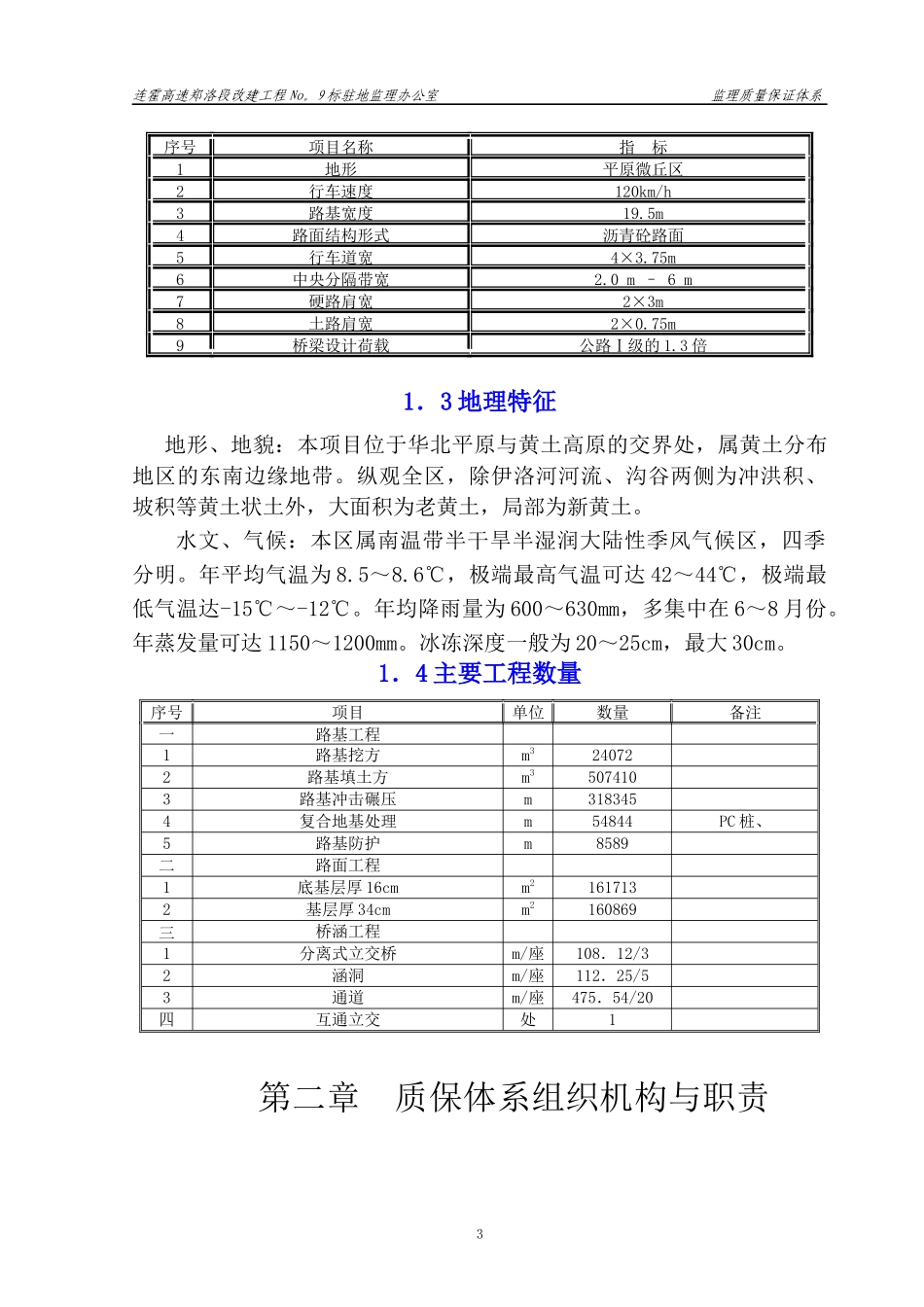 监理质量保证体系_第3页