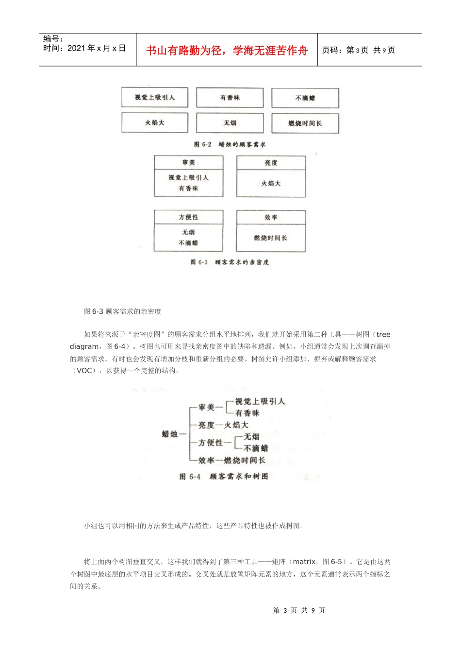 并行工程中的质量管理QFD_第3页