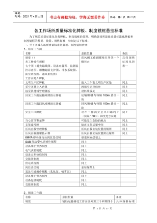 各工作场所质量标准化牌板、制度镜框悬挂标准