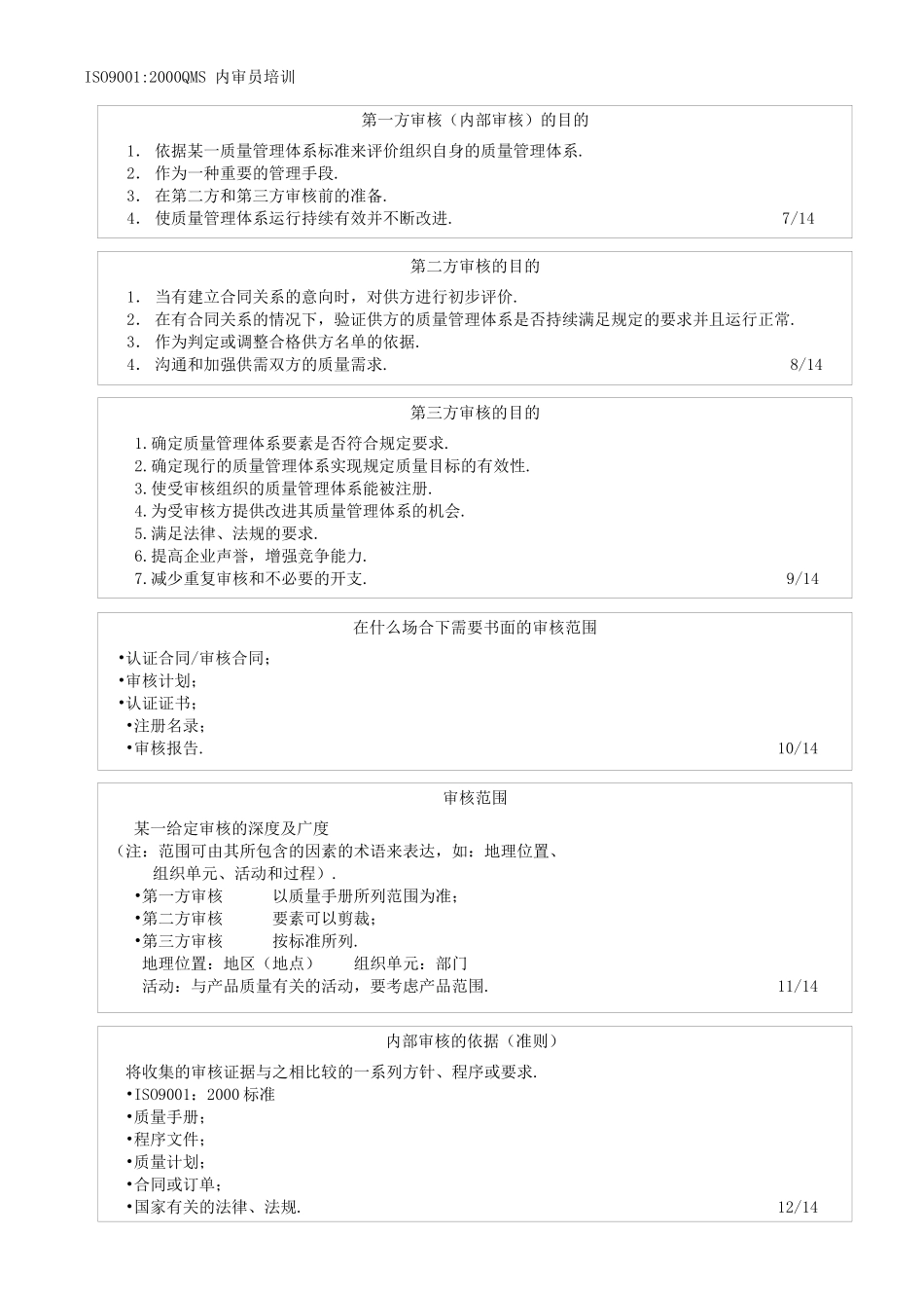 ISO9001 internal audit training data_第2页