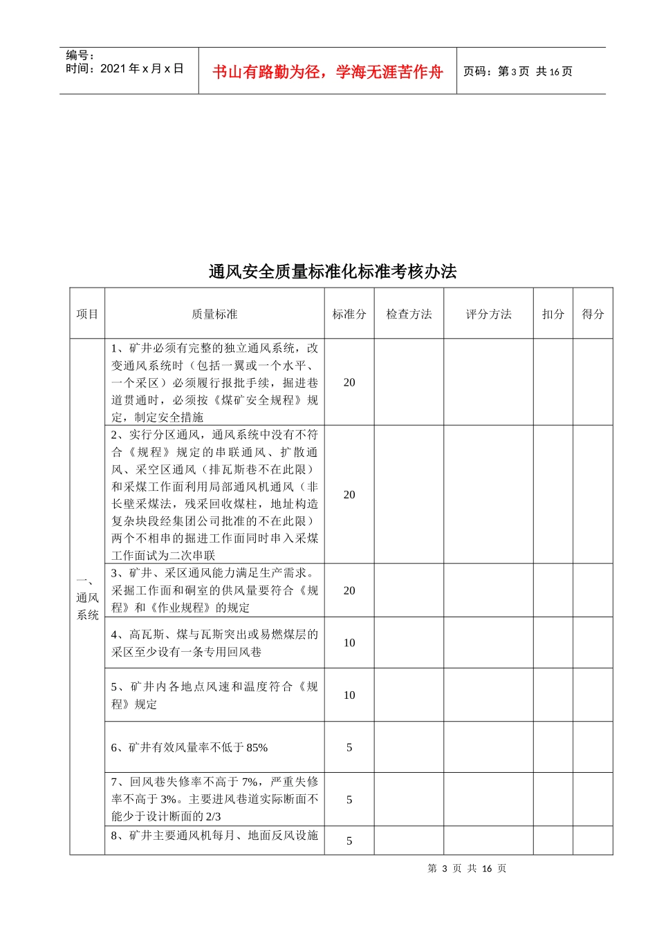 通风安全质量标准化标准考核办法1223(1)_第3页