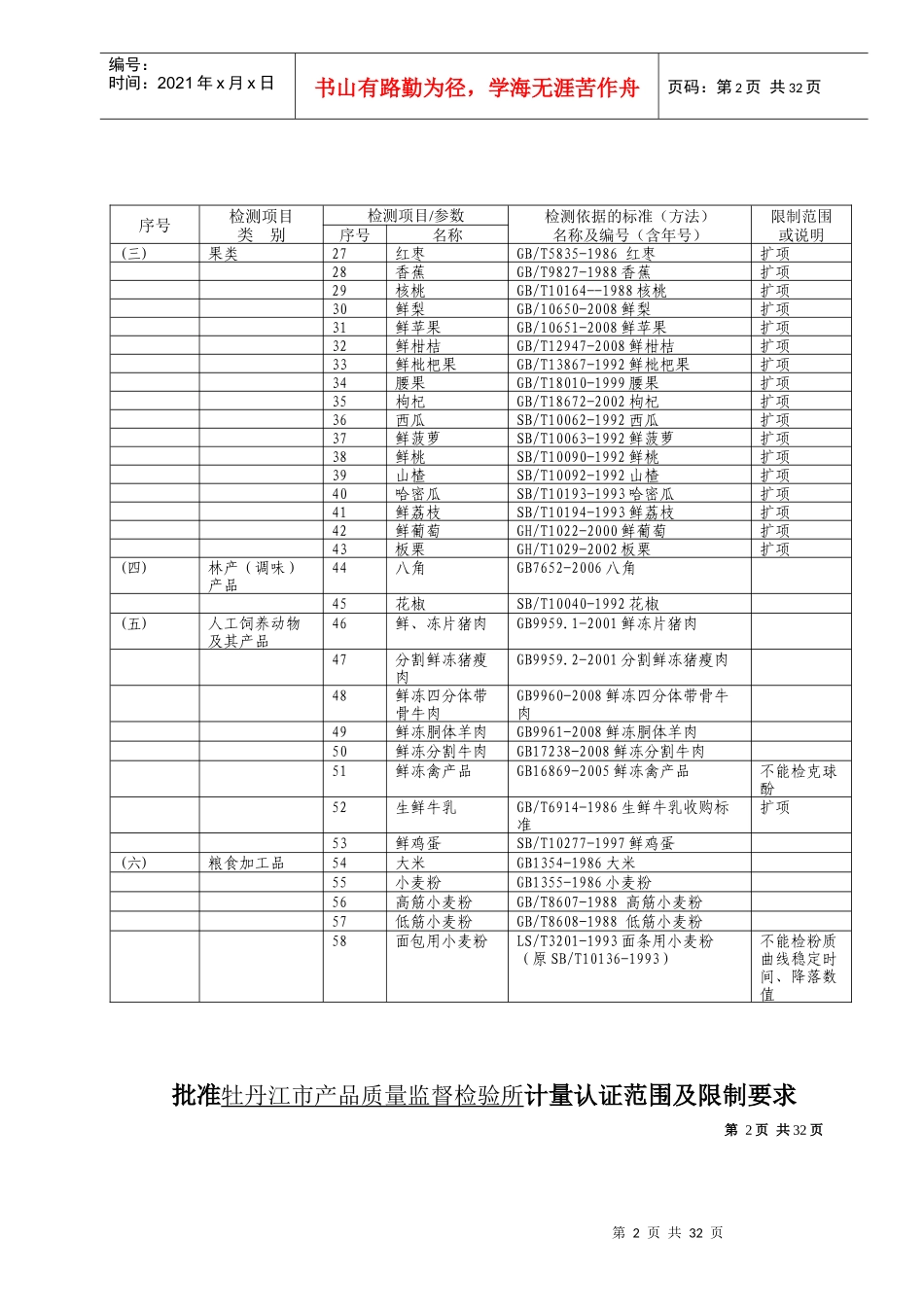 批准牡丹江市产品质量监督检验所计量认证范围及限制要..._第2页