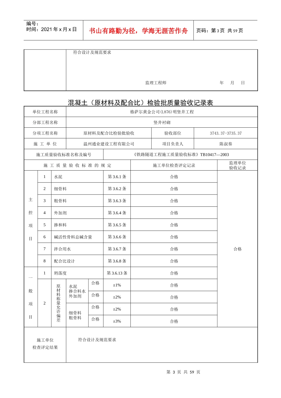 格萨尔混凝土(原材料及配合比)检验批质量验收记录表_第3页