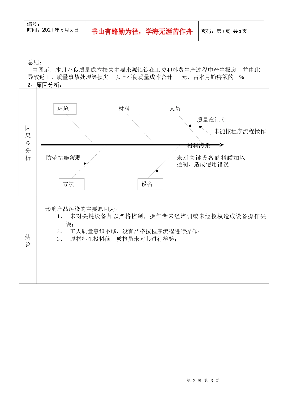 TS16949体系质量成本统计与分析报告_第2页