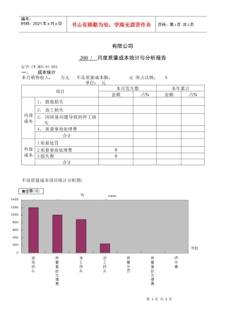 TS16949体系质量成本统计与分析报告