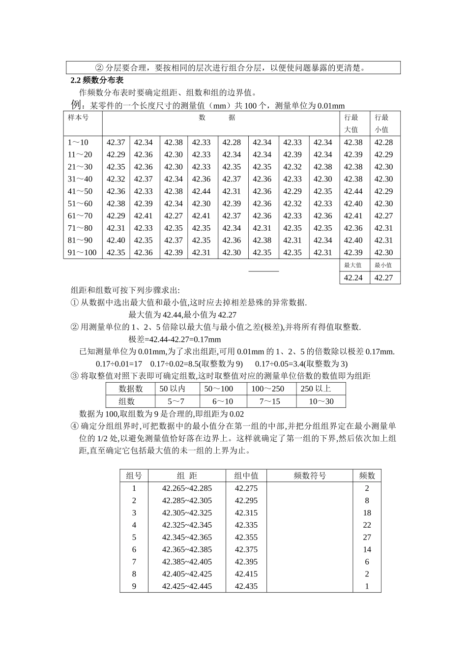 SPC的基本培训课件_第3页
