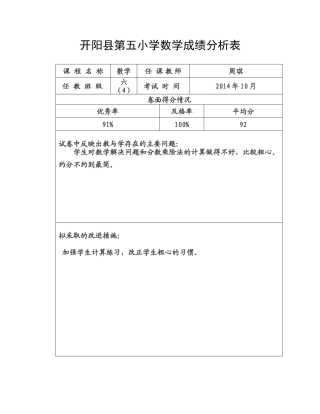成绩分析表格设计