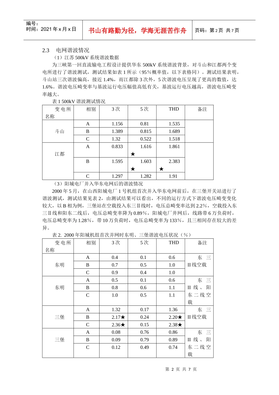 江苏电网电能质量分析及其改进对策_第2页