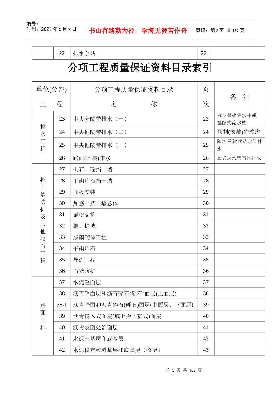 公路质量评定表(4)_第3页