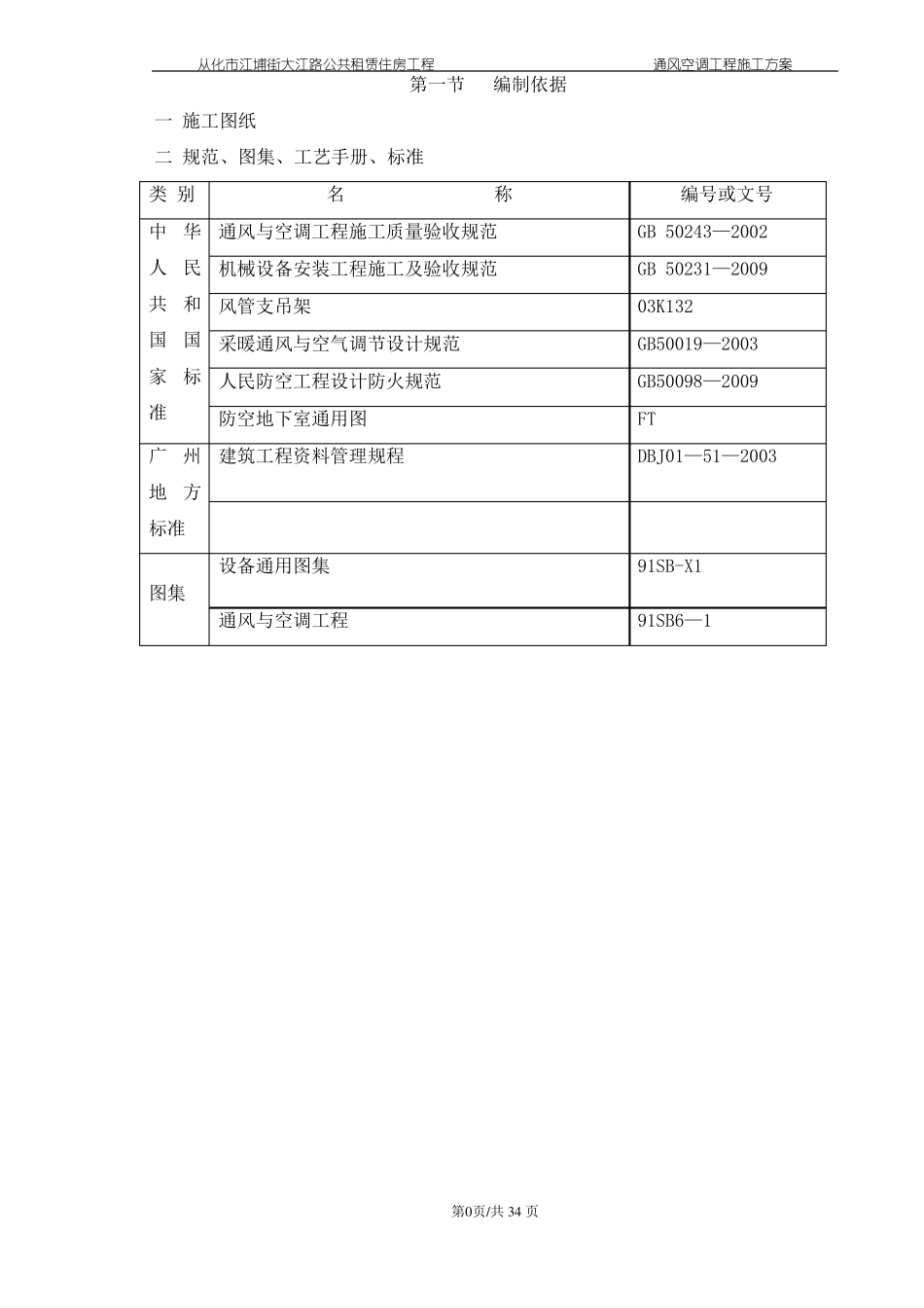 通风空调施工方案_第2页