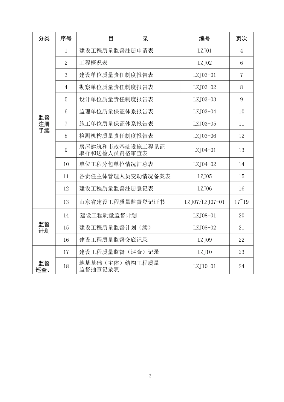 山东省建设工程质量监督样表(参考)_第3页