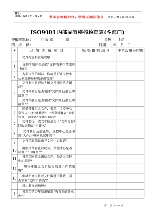 某某股份有限公司内部质量审核检查表范例