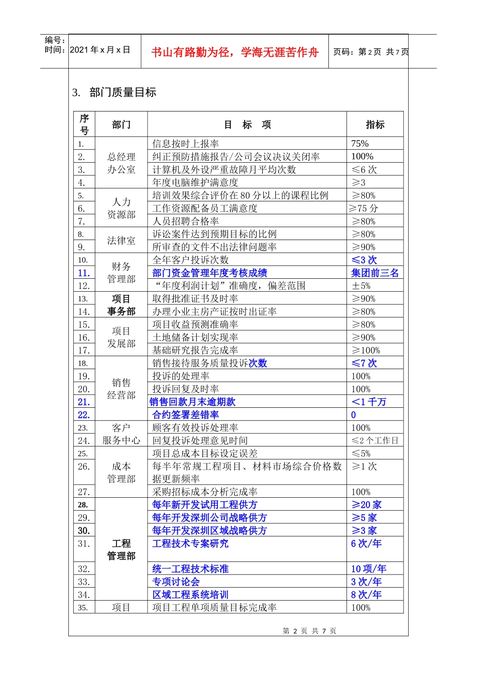 质量方针与质量目标_第2页