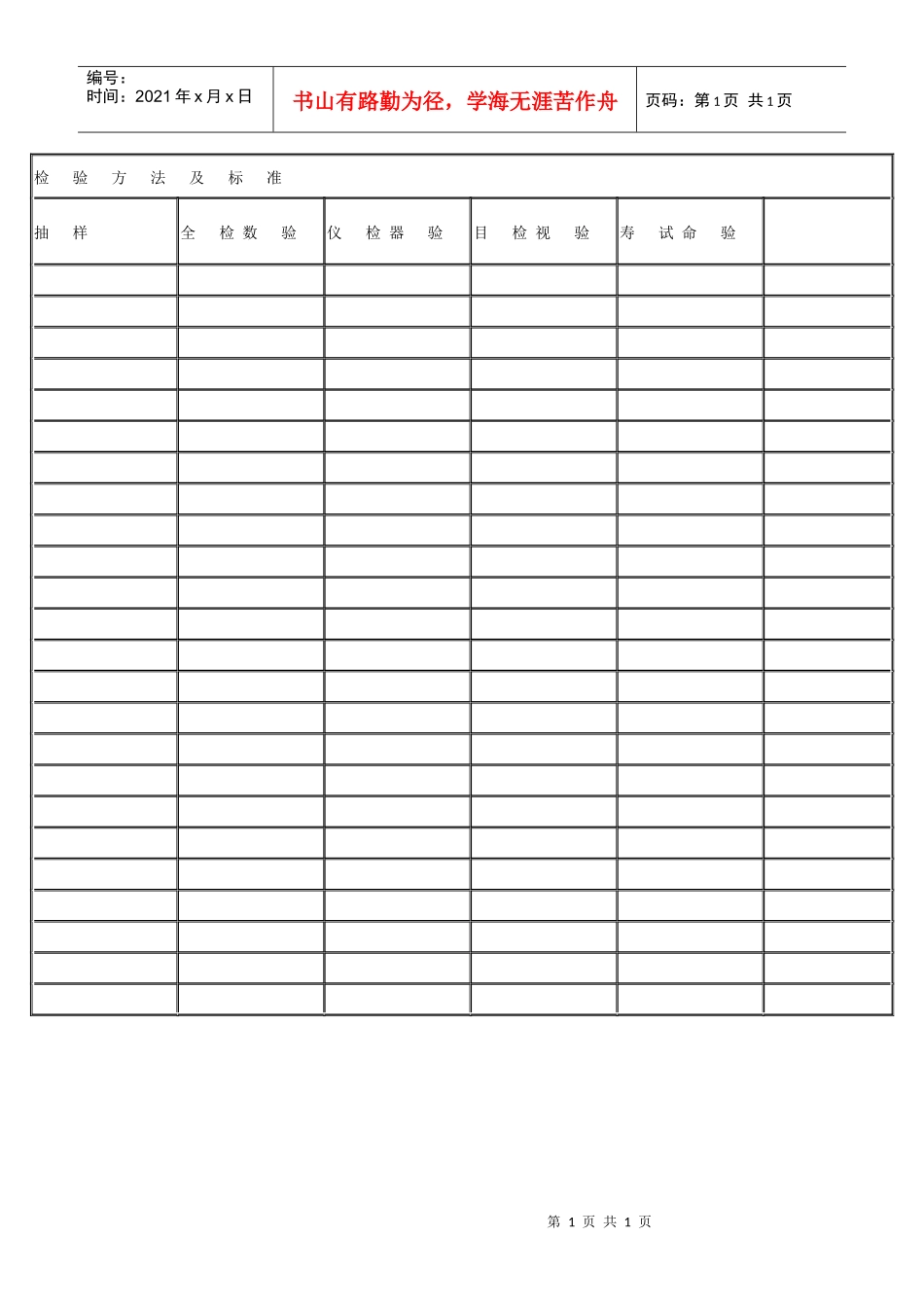 质量检验分析标准图表_第1页