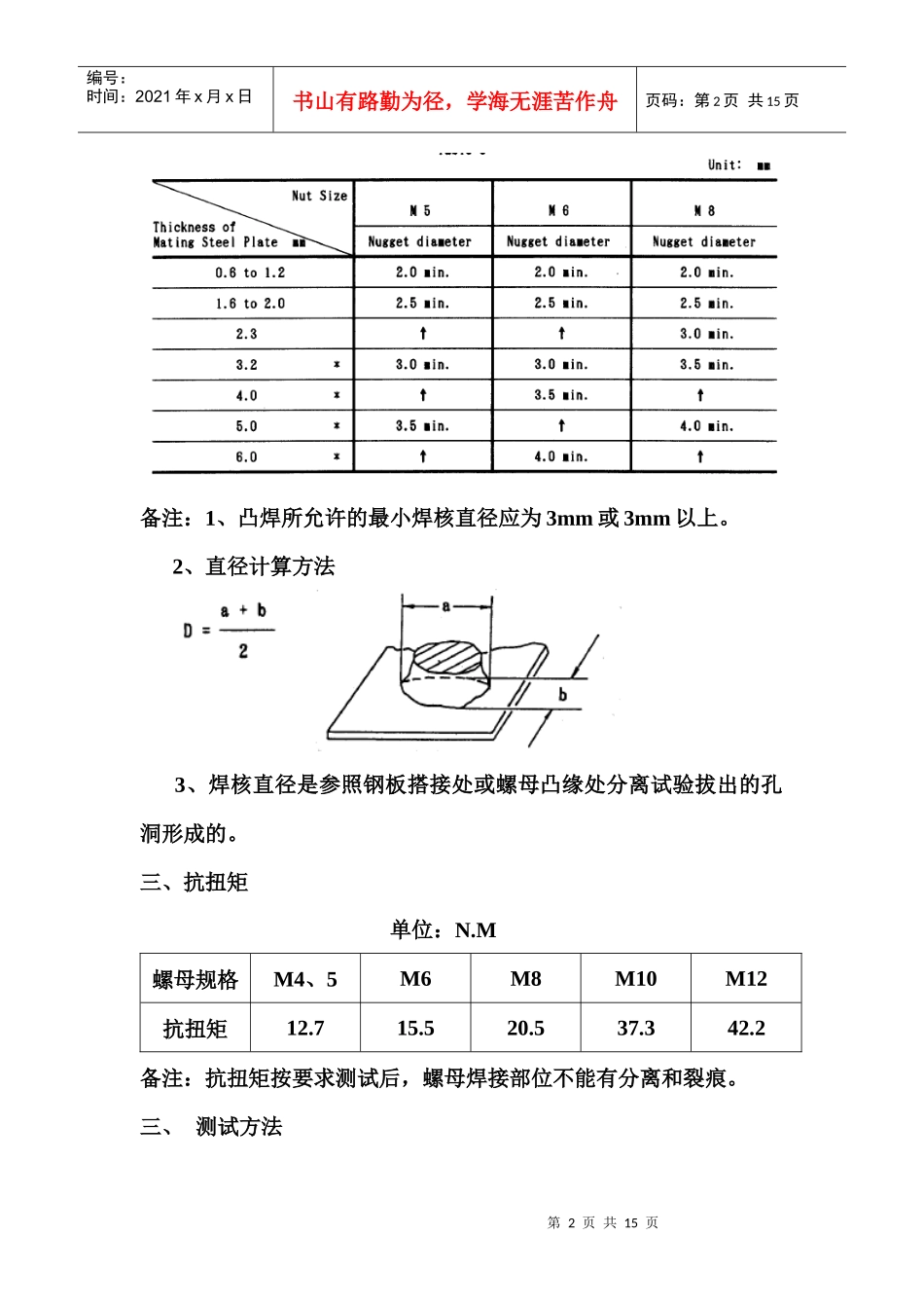 螺母、螺栓与螺柱焊接质量检验_第2页