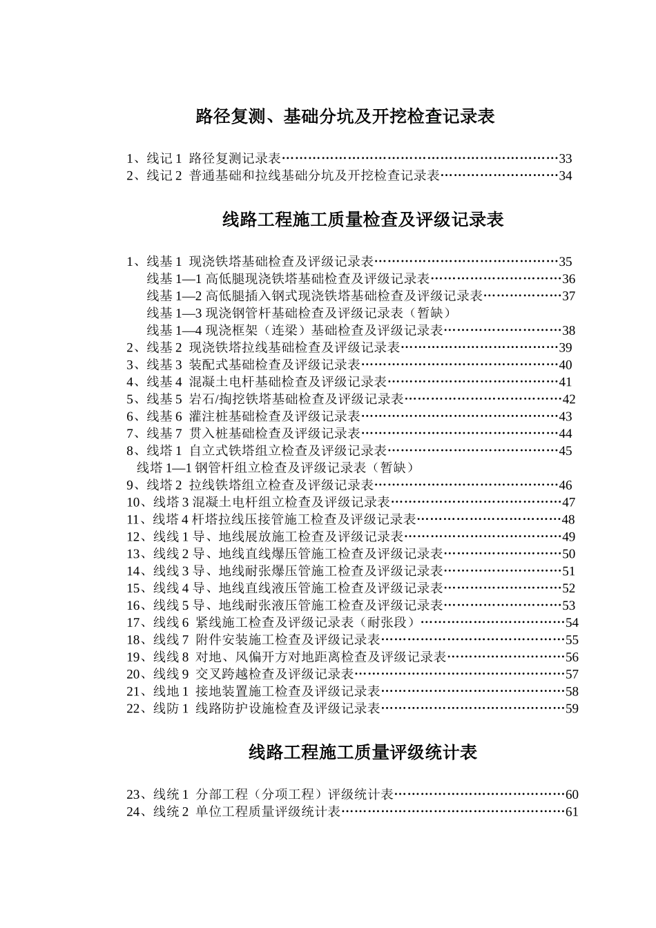 电力线路工程施工质量检查及评级记录表_第1页
