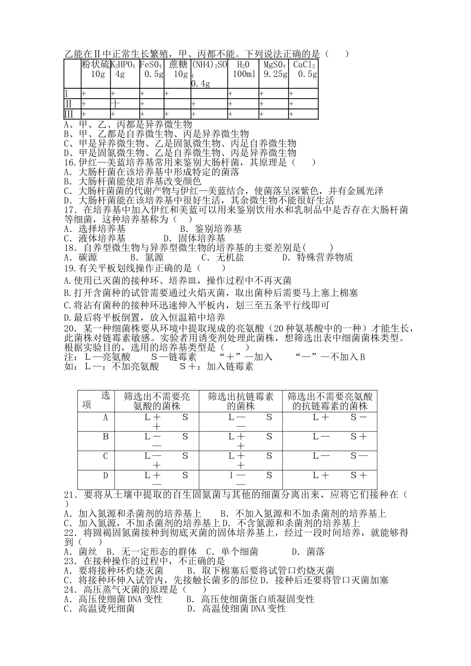 微生物的培养与应用_单元测试用_第2页