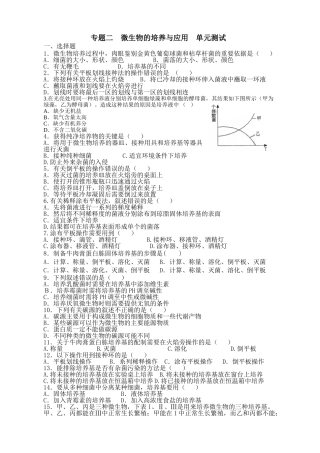 微生物的培养与应用_单元测试用
