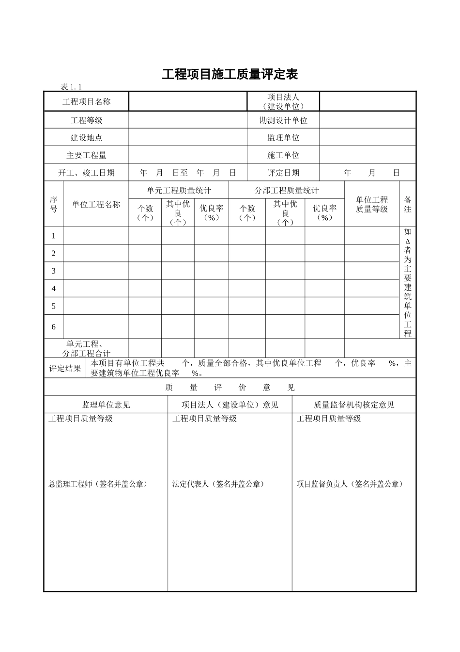 江苏省水利工程施工资料质量检验评定用表_第3页