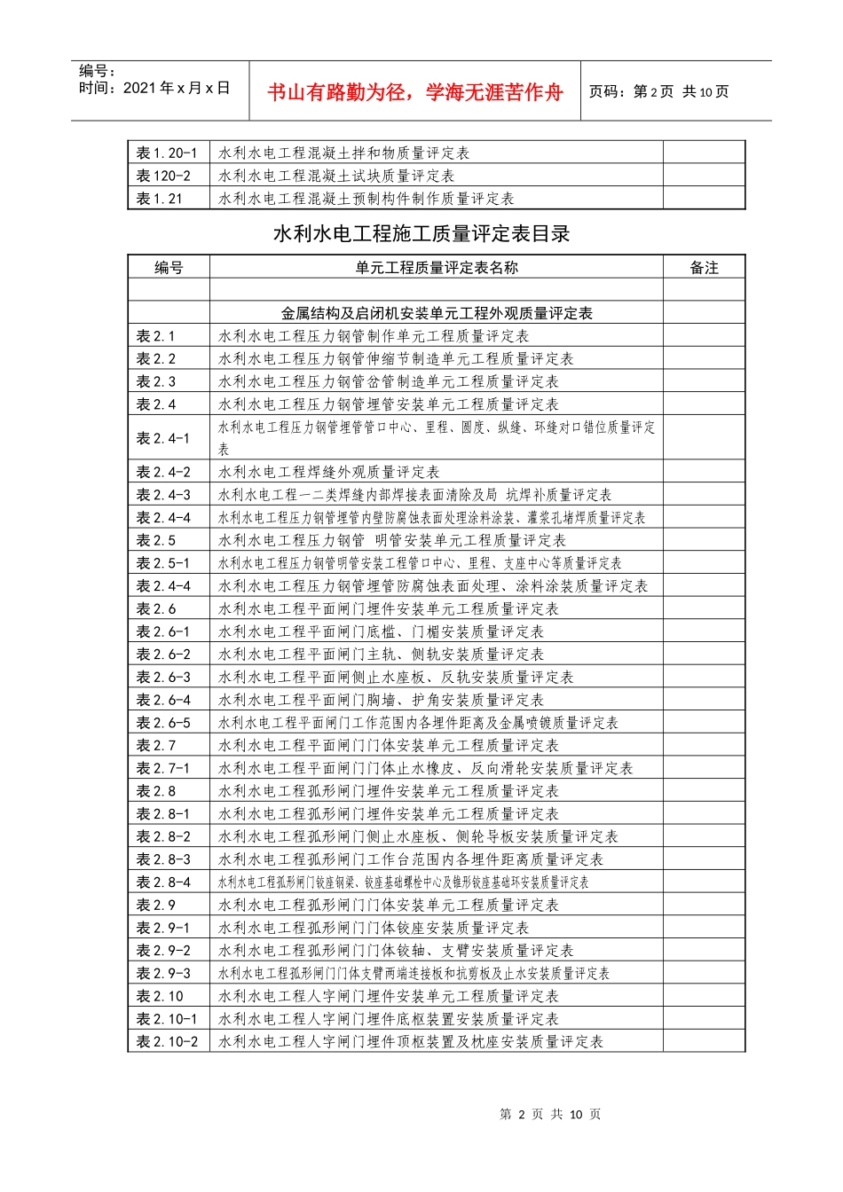 水利水电工程施工质量评定表目录_第2页