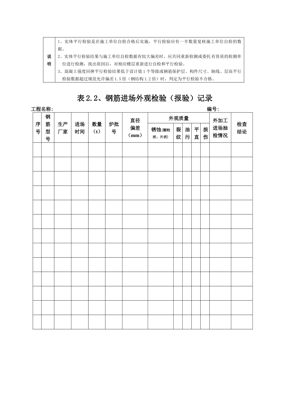建筑结构实体质量检查检验用表、质量行为监督检查表_第2页