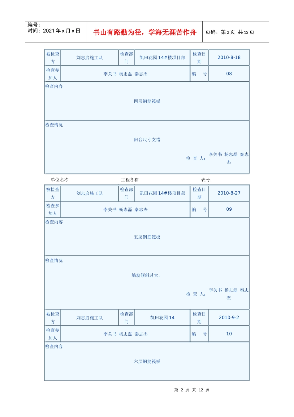 建筑楼盘质量检查记录表_第2页