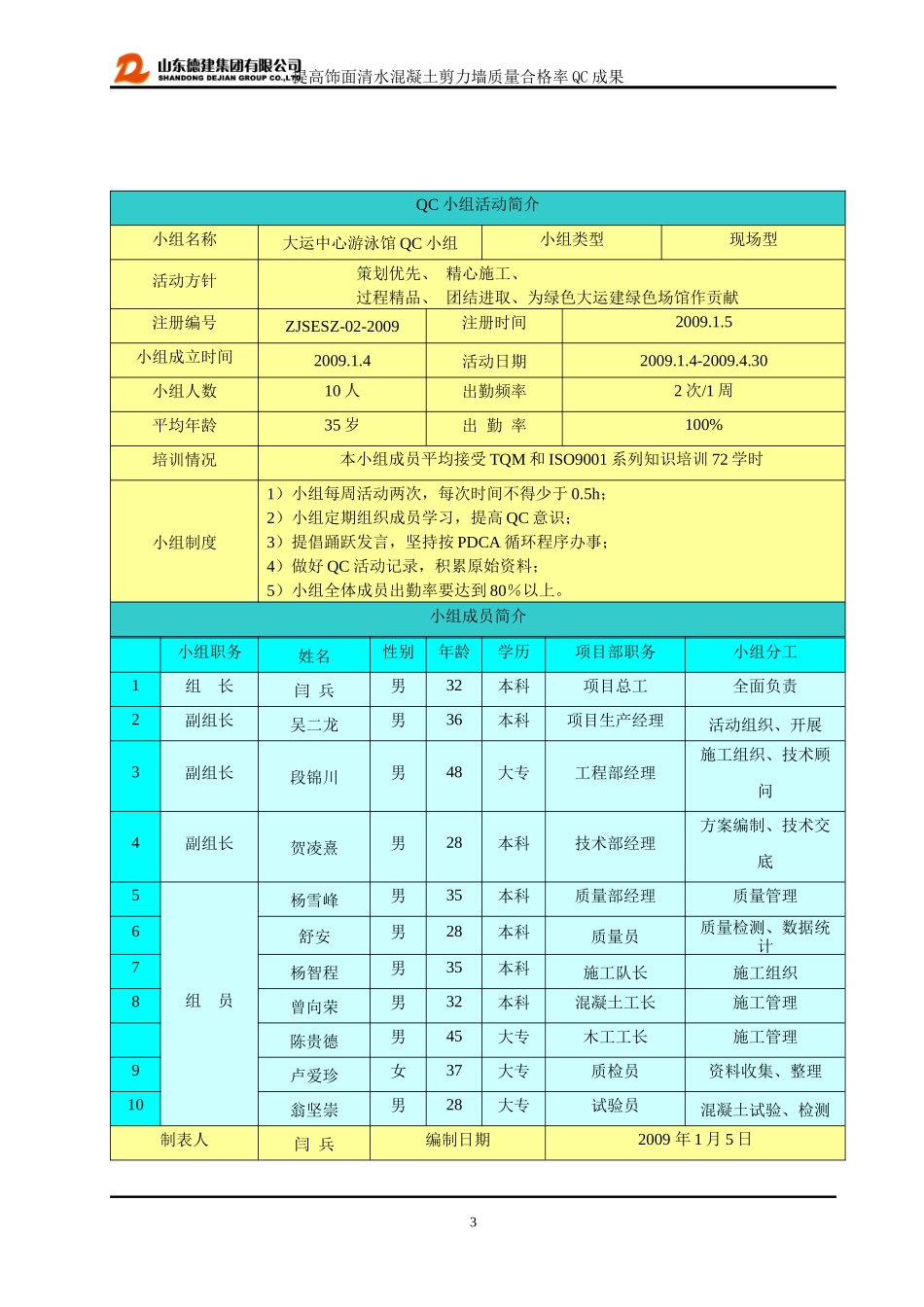 QC申报正文样本_第3页