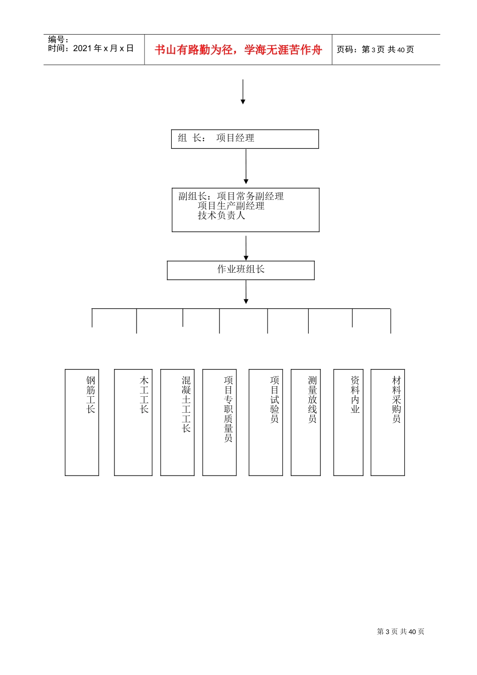 施工质量保证措施(DOC38页)_第3页