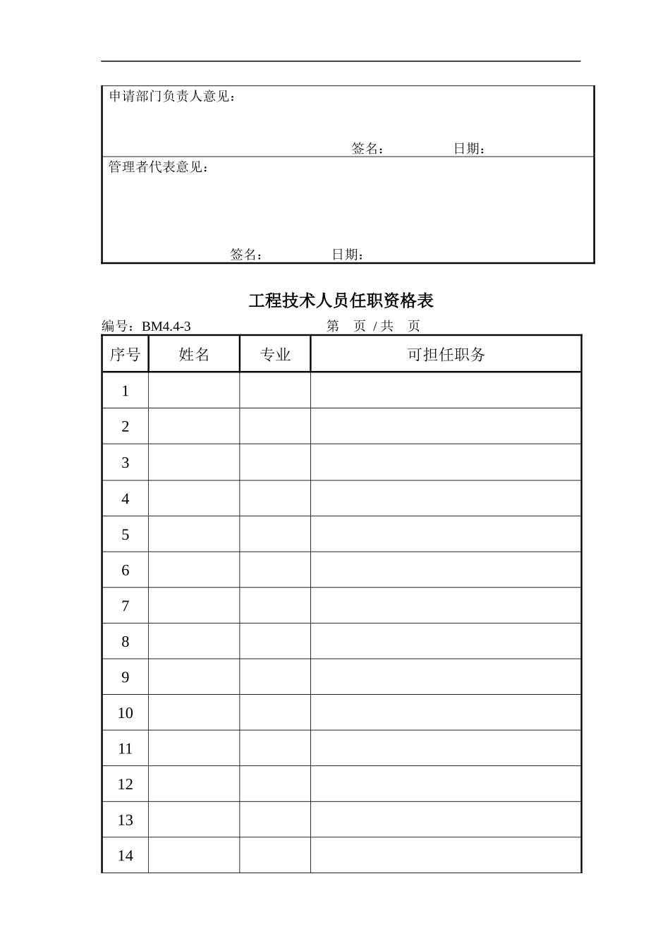 建筑设计企业质量管理体系表格集_第3页