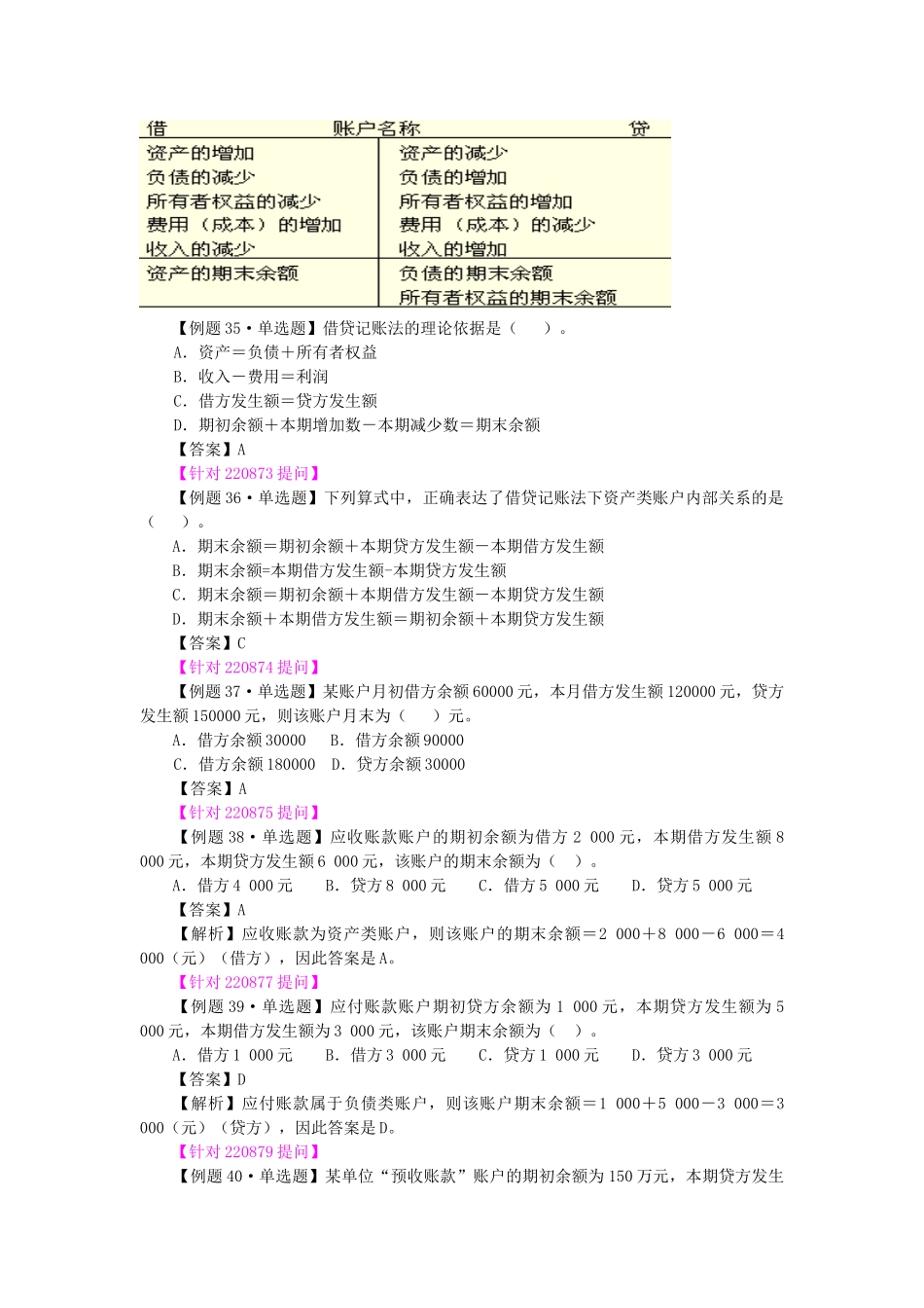 XXXX年河北会计从业-会计基础-基础班-第六讲-TOPSAGE_第2页