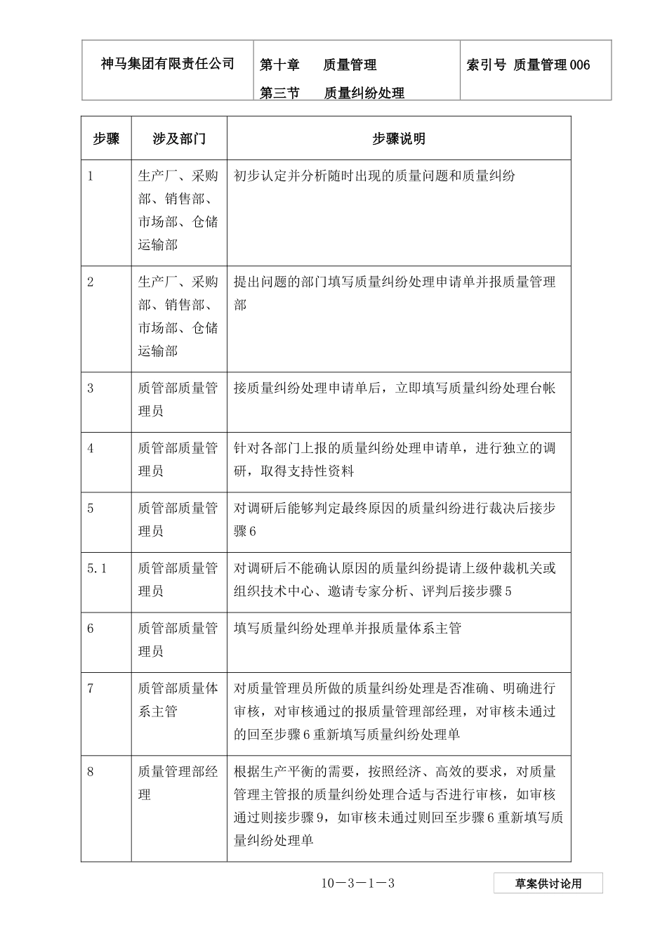 006-质量纠纷处理-0228-jz_第3页