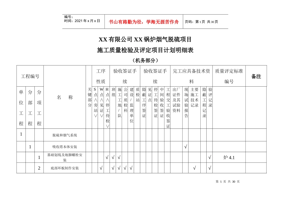质量评验划分表(终版)XX项目_第1页