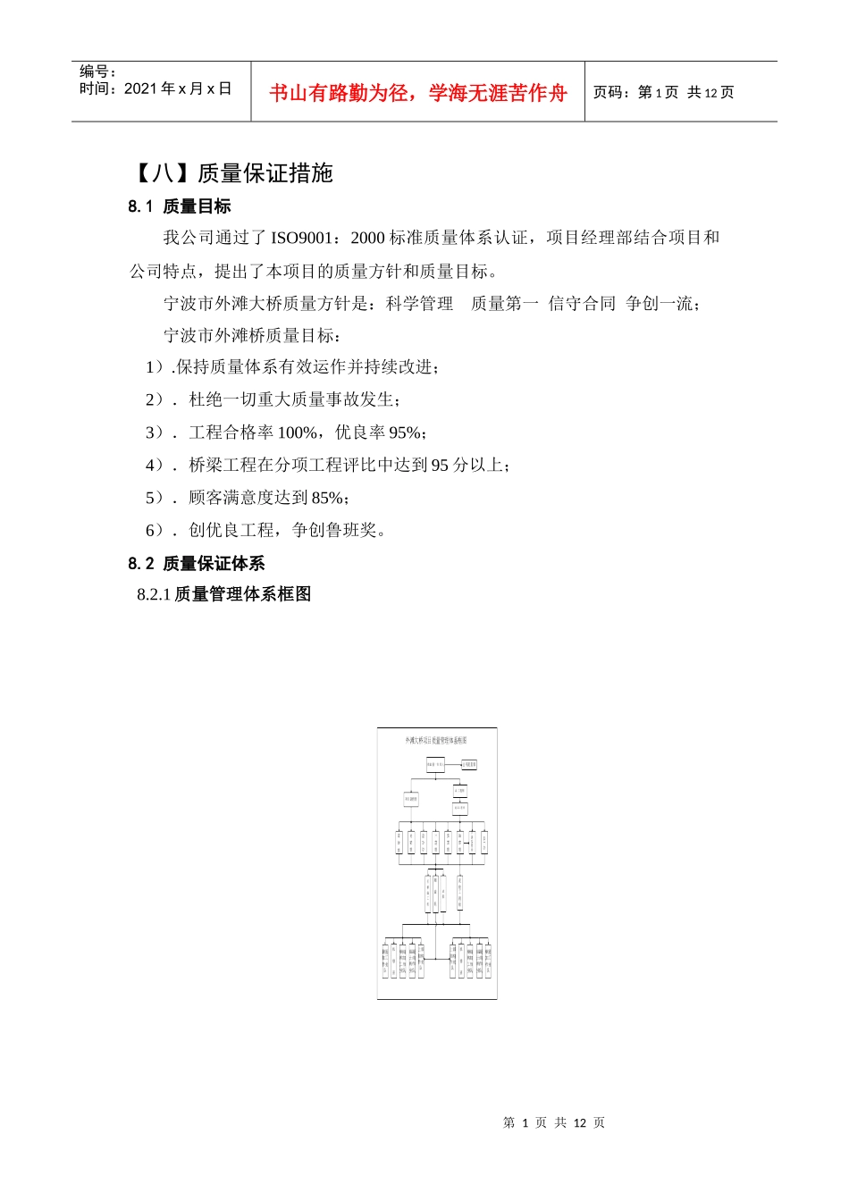 安全与质量保证体系_第1页