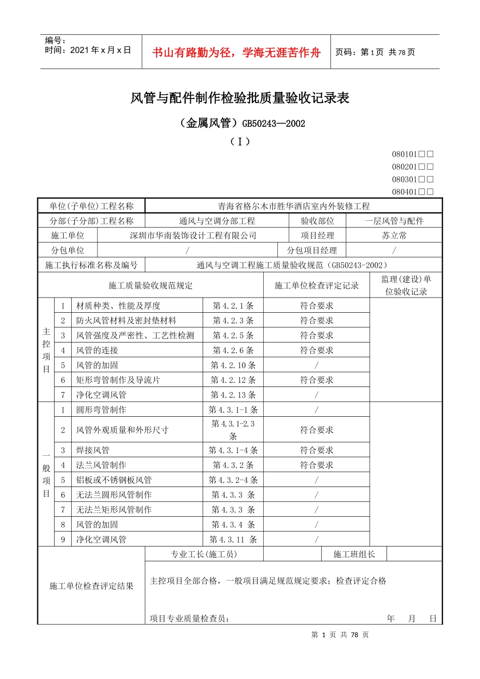 风管与配件制作检验批质量验收记录表(金属风管)(Ⅰ)_第1页