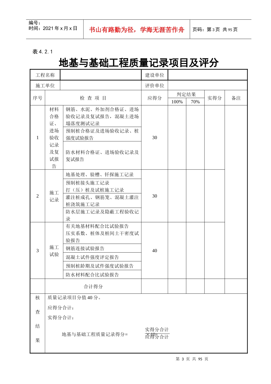 GBT50375-XXXX建筑工程施工质量评价标准(全套表格)201741执行_第3页