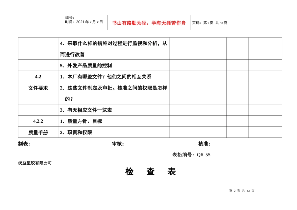 某某股份有限公司内部质量审核表_第2页