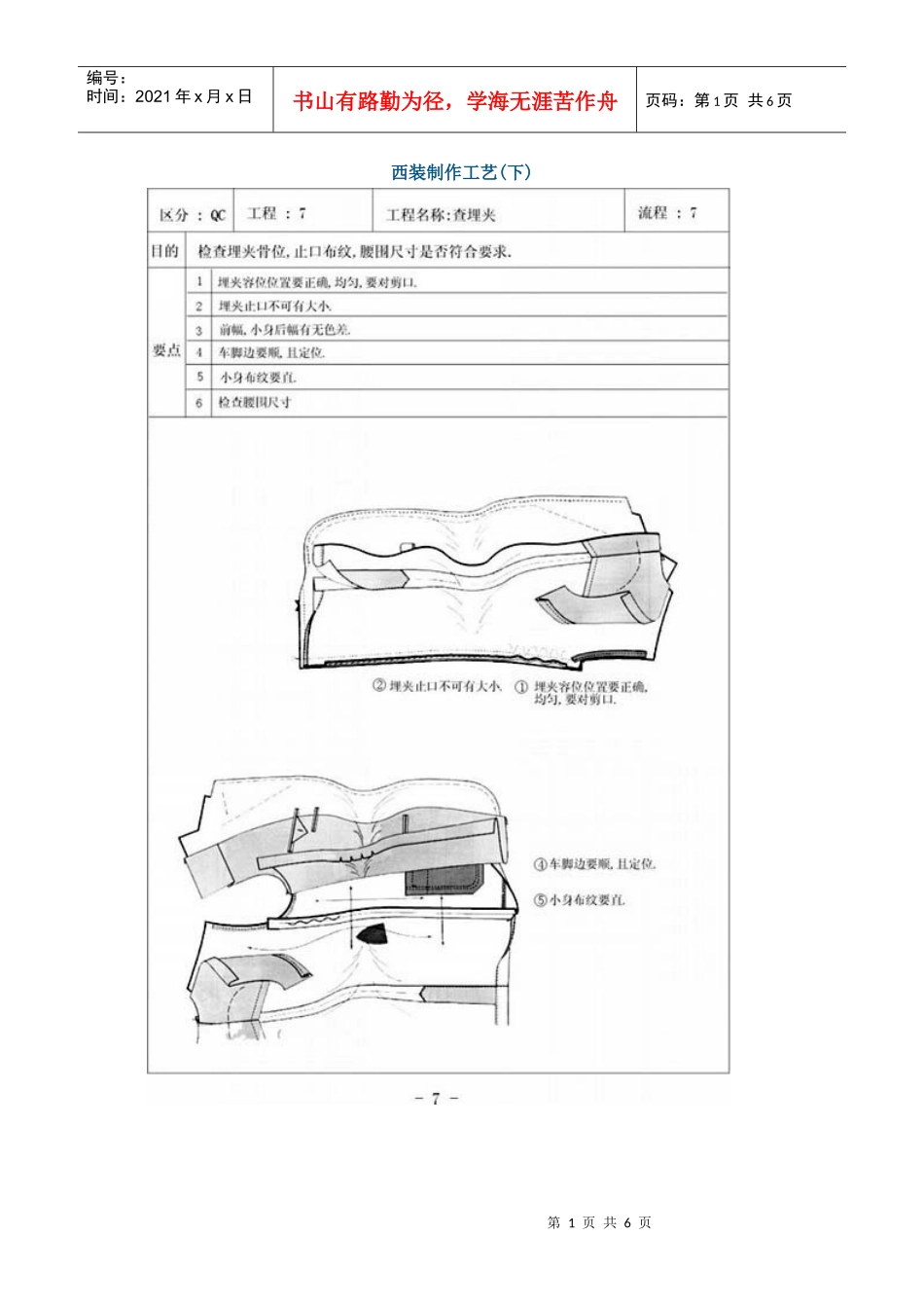 西服质量检验标准1_第1页