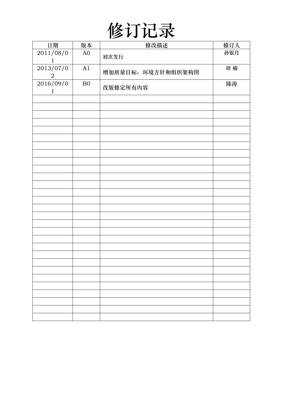 质量和环境手册培训资料_第2页